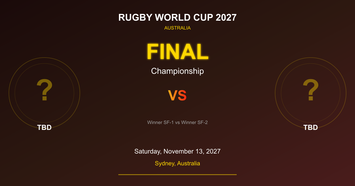 Rugby World Cup 2027 - Final Tickets - Stadium Australia - Nov 13 2027