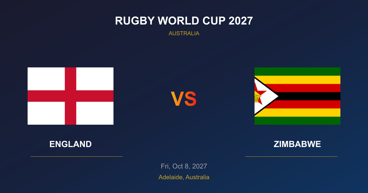 England vs Zimbabwe Tickets - Rugby World Cup 2027 Adelaide