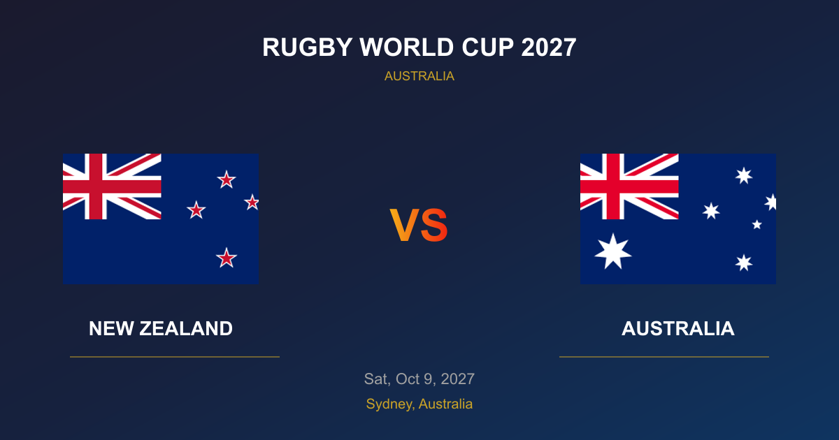 New Zealand vs Australia Tickets - Rugby World Cup 2027 Sydney