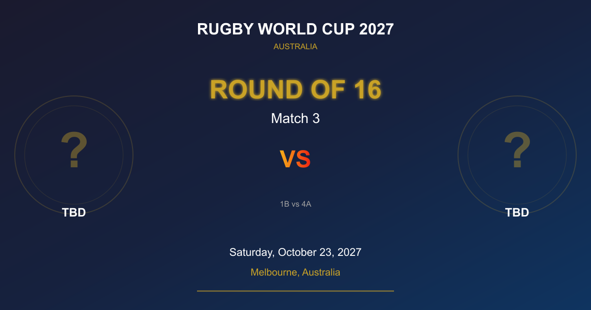 Rugby World Cup 2027 Round of 16 Match 3 Tickets | Melbourne