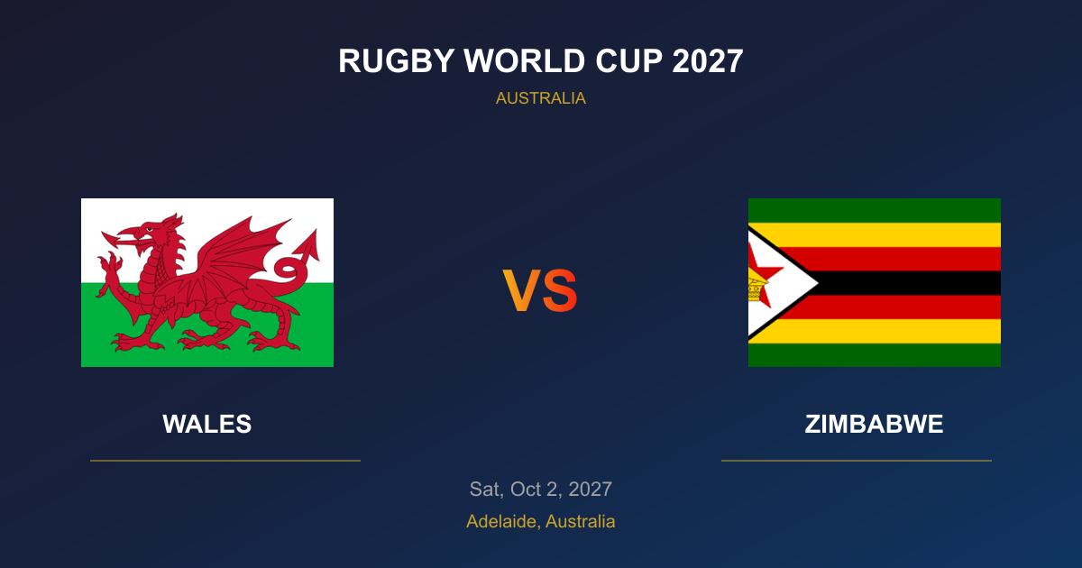 Wales vs Zimbabwe Tickets - Rugby World Cup 2027 Adelaide