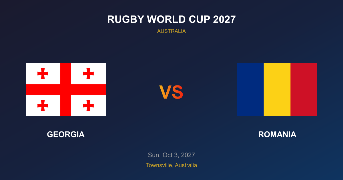 Georgia vs Romania - Rugby World Cup 2027 Townsville