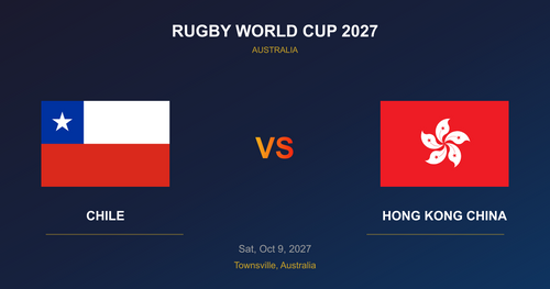 Chile vs Hong Kong China - Rugby World Cup 2027 Townsville