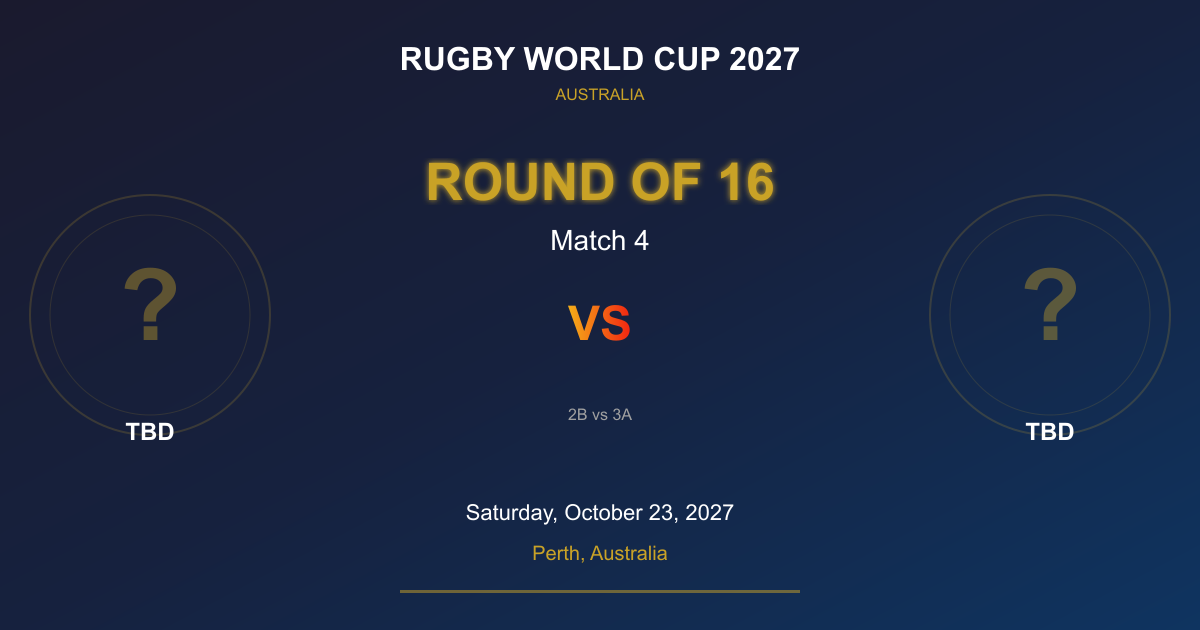 Rugby World Cup 2027 Round of 16 Match 4 Tickets | Perth
