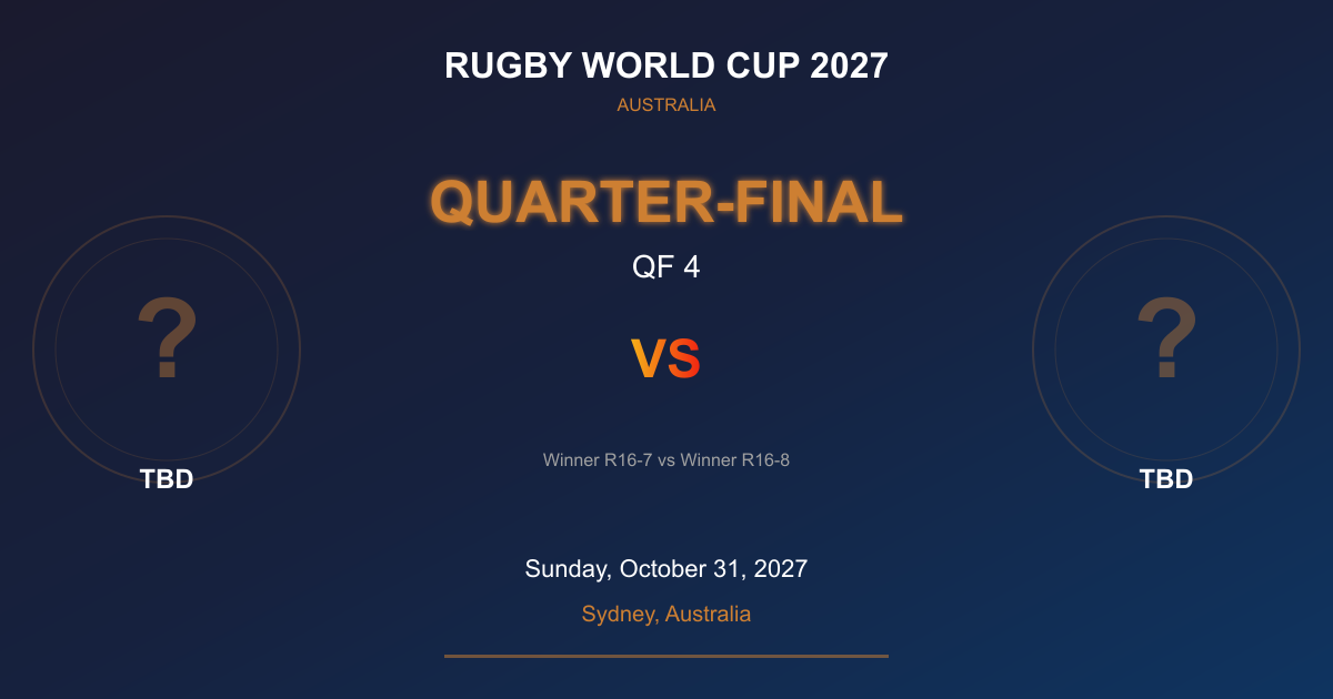 Rugby World Cup 2027 Quarter-Final 4 Tickets | Sydney