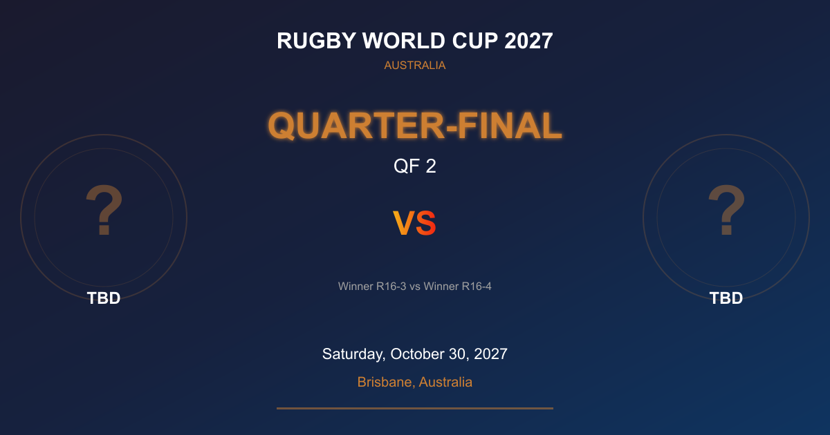 Rugby World Cup 2027 Quarter-Final 2 Tickets | Brisbane