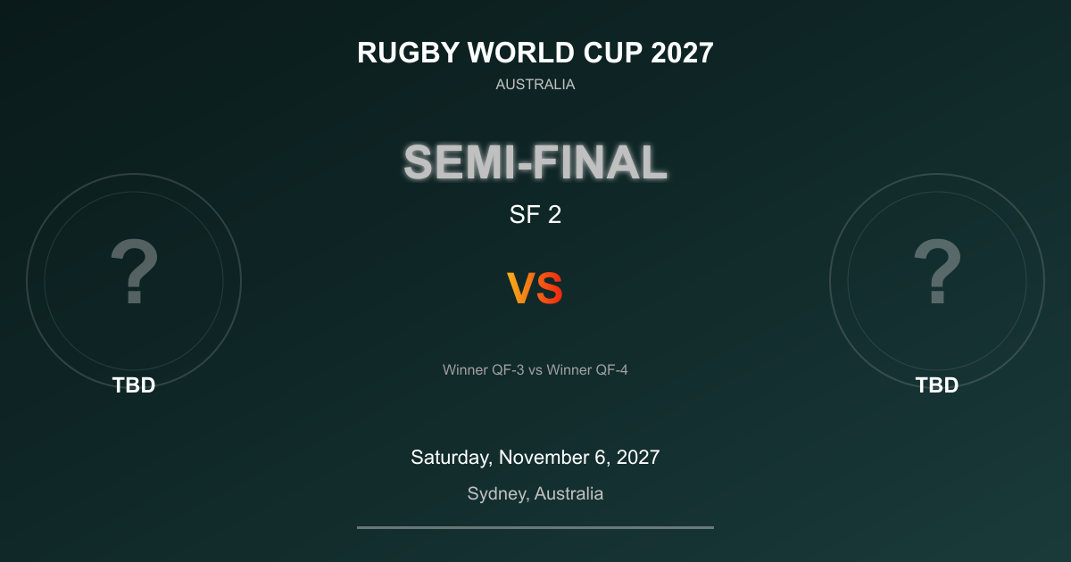 Rugby World Cup 2027 Semi-Final 2 Tickets | Sydney